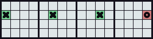 Blocking example