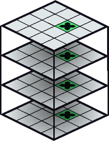 3D example