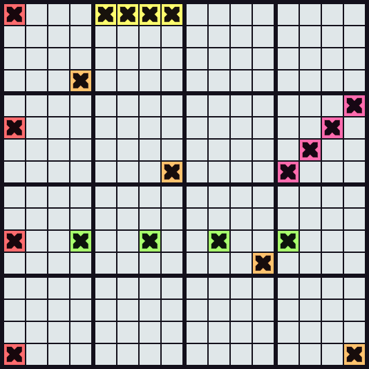 Valid line examples