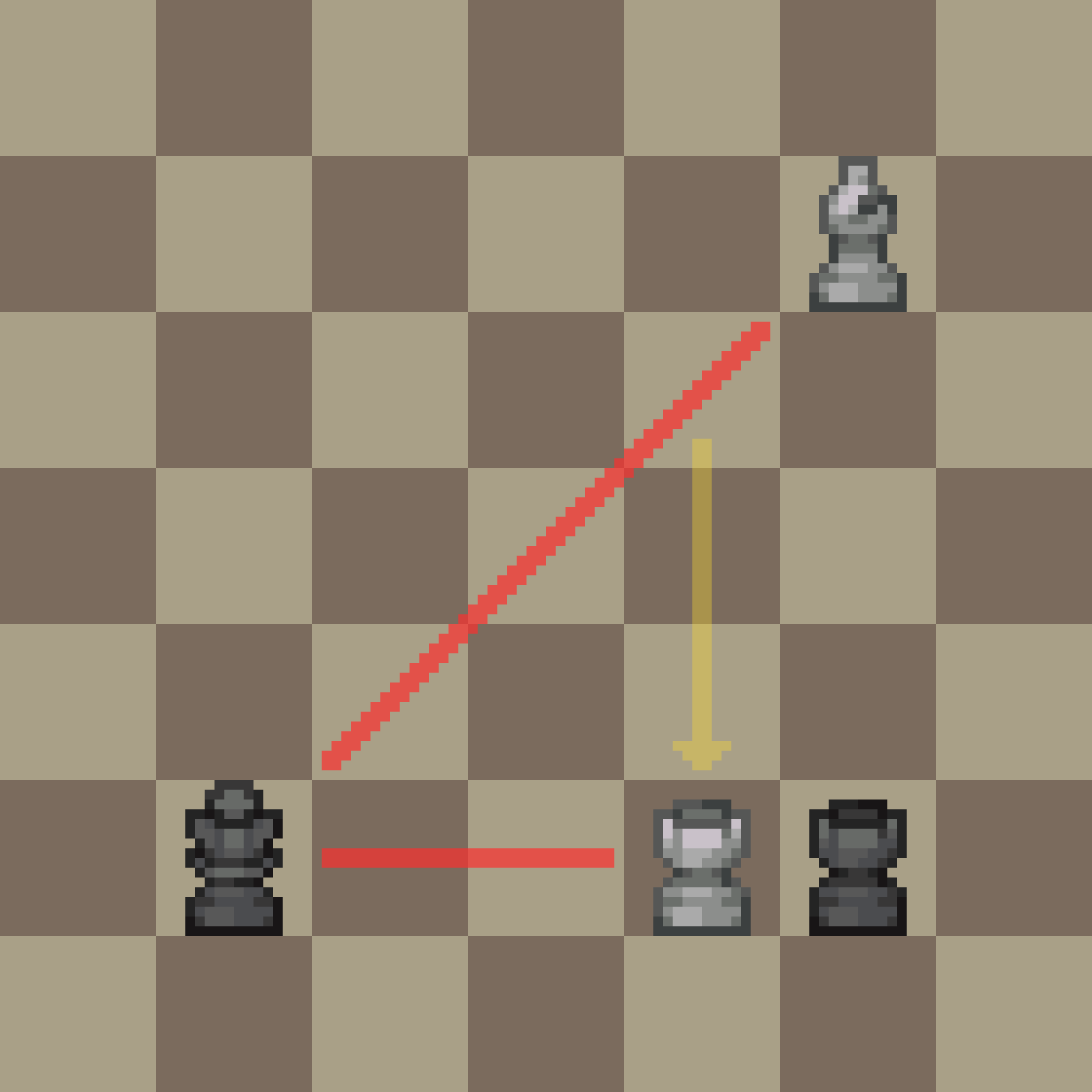 A king in check by both a rook and a bishop