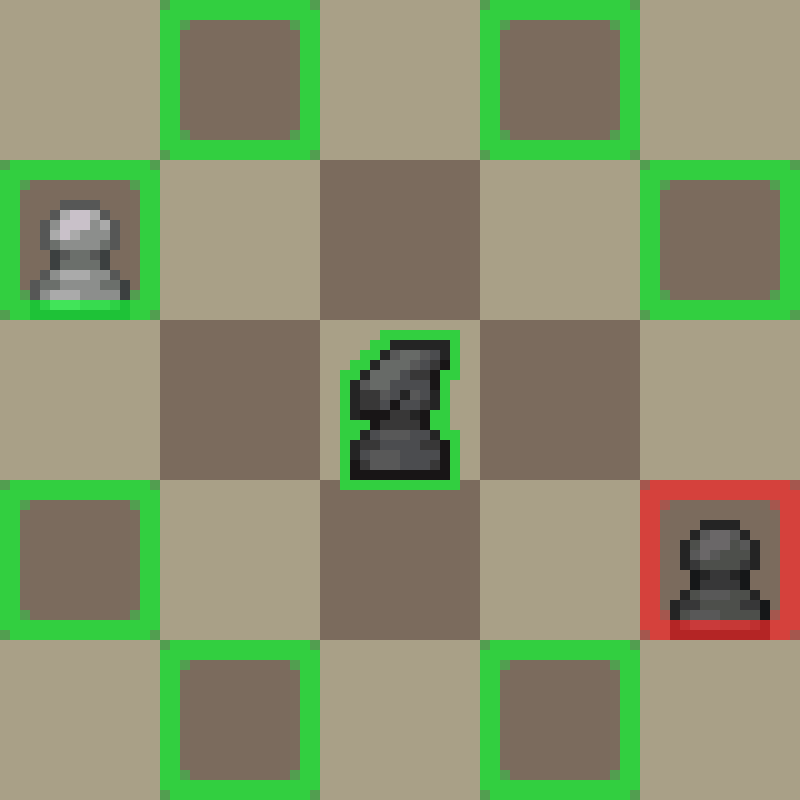 Movement of the knight