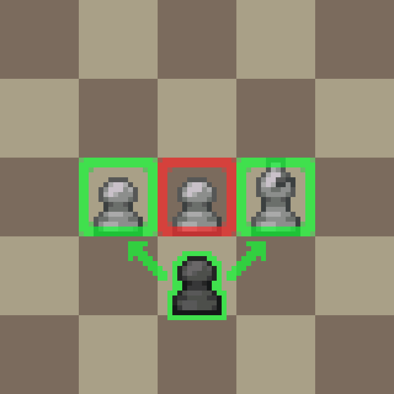 Captures of a pawn