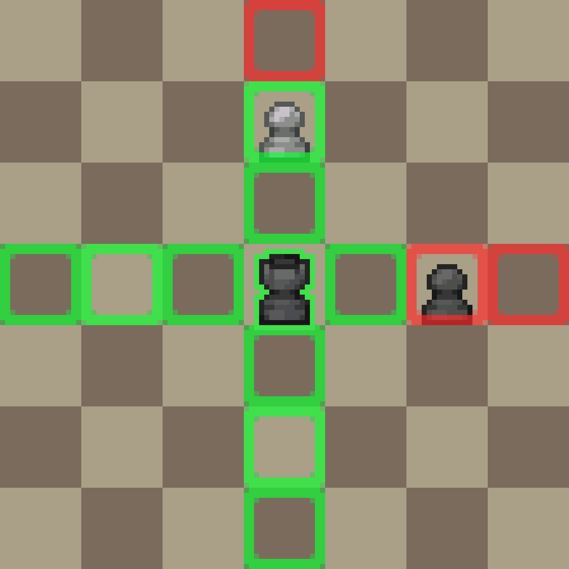 Movement of the rook